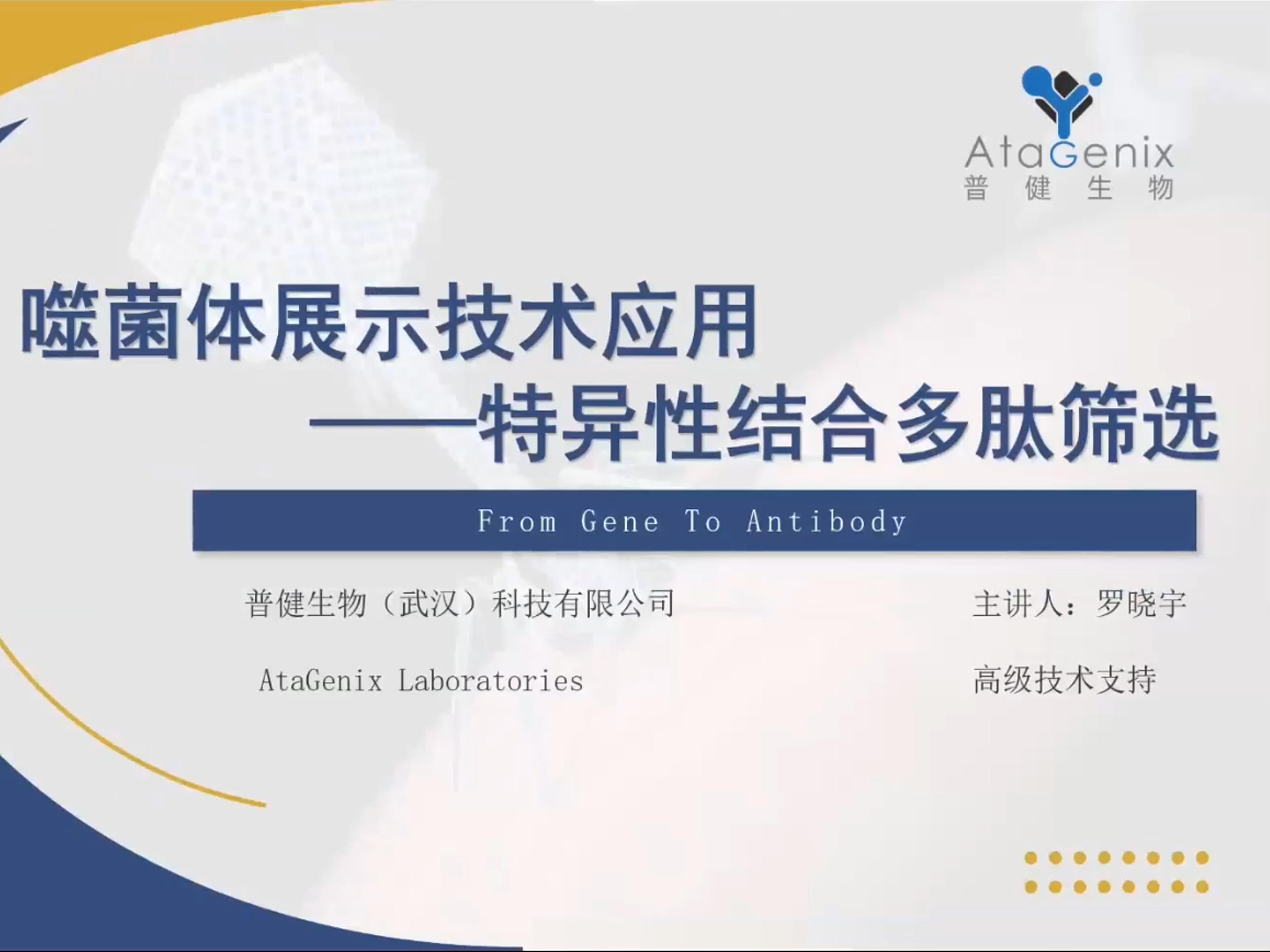 特异性结合多肽筛选