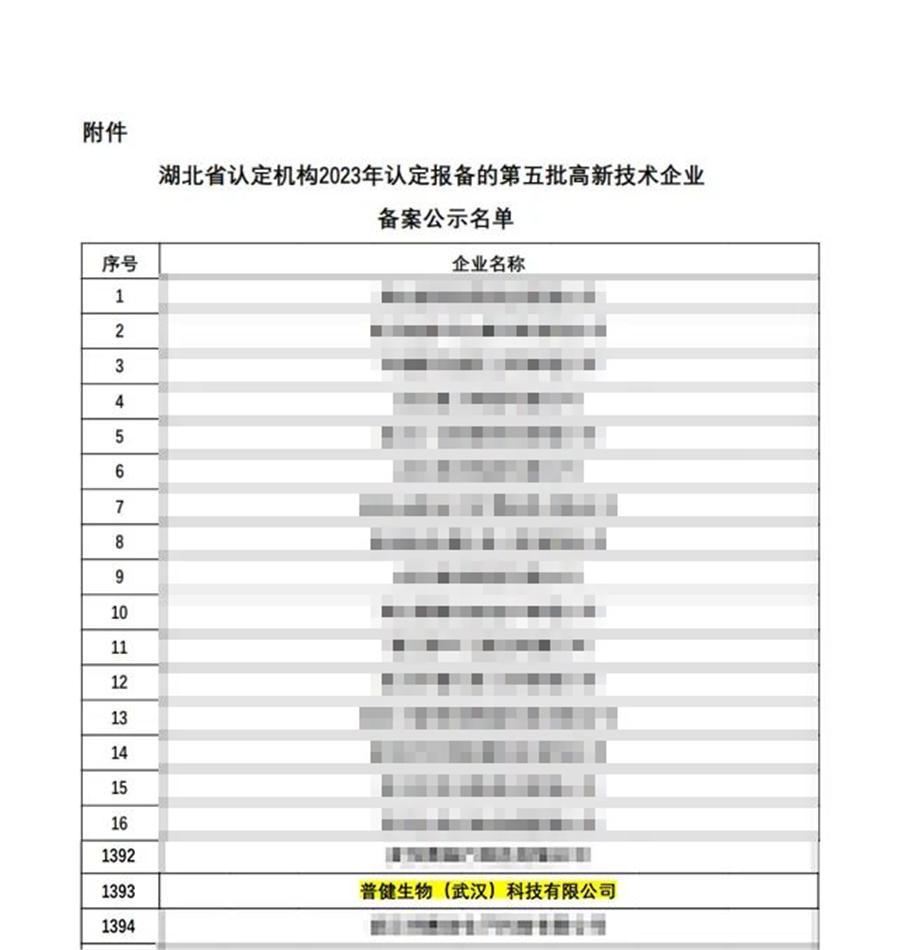 好事成双|创新驱动科技力量！普健生物捷报频传，再次荣获国家级和省级荣誉！