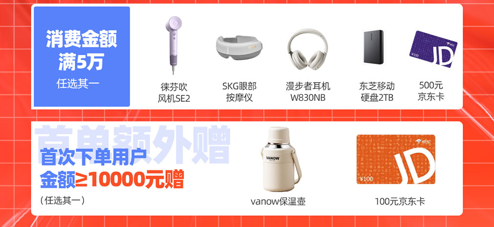 年终钜惠，快来领取属于你的16666元科研购物金！
